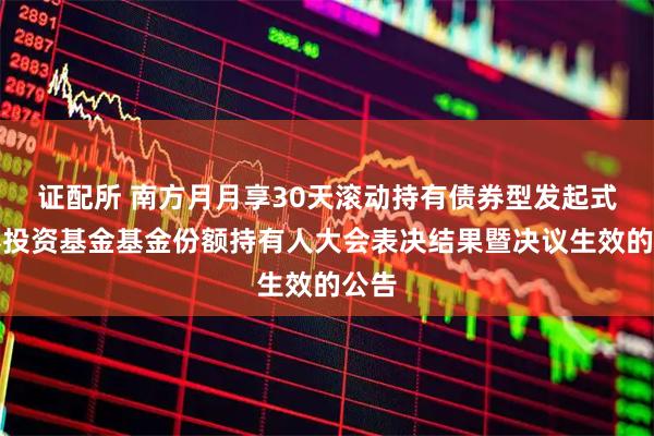 证配所 南方月月享30天滚动持有债券型发起式证券投资基金基金份额持有人大会表决结果暨决议生效的公告